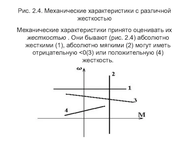 Рис. 2.4. Механические характеристики с различной жесткостью Механические характеристики принято оценивать