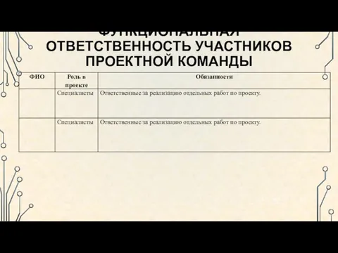 6/16/2016 ФУНКЦИОНАЛЬНАЯ ОТВЕТСТВЕННОСТЬ УЧАСТНИКОВ ПРОЕКТНОЙ КОМАНДЫ