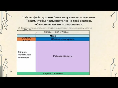 1.7 «Визуальная привлекательность» интерфейса должна соответствовать правилу «золотого сечения» Область глобальной