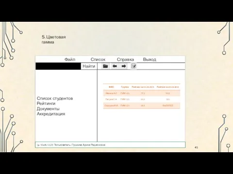 5. Цветовая гамма Файл Список Справка Выход Найти Список студентов Рейтинги