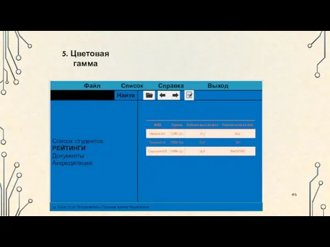 Файл Список Справка Выход Найти Список студентов РЕЙТИНГИ Документы Аккредитация 5.