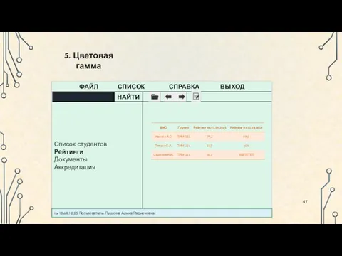 ФАЙЛ СПИСОК СПРАВКА ВЫХОД НАЙТИ Список студентов Рейтинги Документы Аккредитация 5.