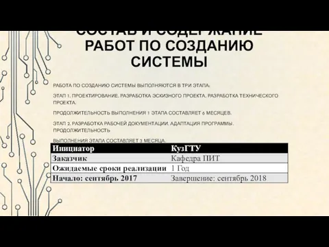 СОСТАВ И СОДЕРЖАНИЕ РАБОТ ПО СОЗДАНИЮ СИСТЕМЫ РАБОТА ПО СОЗДАНИЮ СИСТЕМЫ