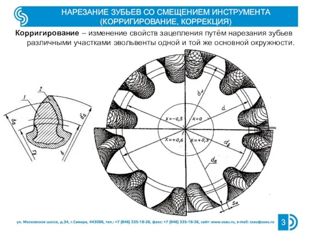 НАРЕЗАНИЕ ЗУБЬЕВ СО СМЕЩЕНИЕМ ИНСТРУМЕНТА (КОРРИГИРОВАНИЕ, КОРРЕКЦИЯ) Корригирование – изменение свойств