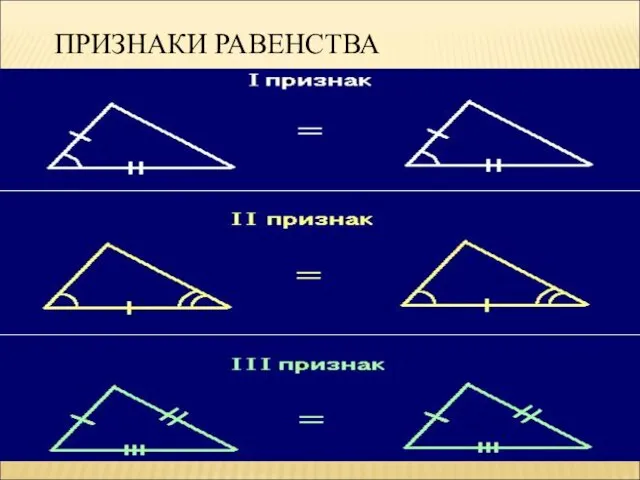 ПРИЗНАКИ РАВЕНСТВА ТРЕУГОЛЬНИКОВ