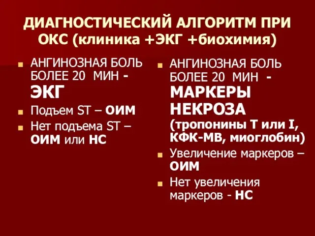 ДИАГНОСТИЧЕСКИЙ АЛГОРИТМ ПРИ ОКС (клиника +ЭКГ +биохимия) АНГИНОЗНАЯ БОЛЬ БОЛЕЕ 20