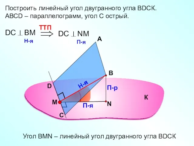 Построить линейный угол двугранного угла ВDСК. АВСD – параллелограмм, угол С