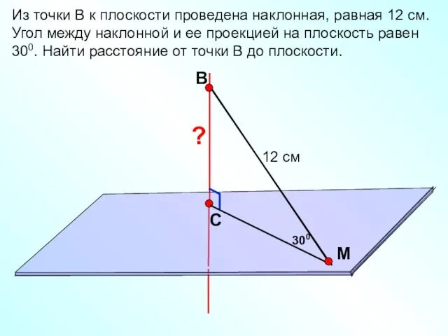 В С M Из точки В к плоскости проведена наклонная, равная