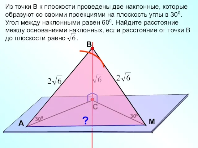 В С M А Из точки В к плоскости проведены две