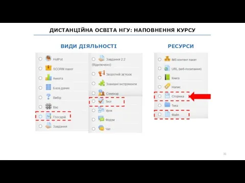 ДИСТАНЦІЙНА ОСВІТА НГУ: НАПОВНЕННЯ КУРСУ ВИДИ ДІЯЛЬНОСТІ РЕСУРСИ