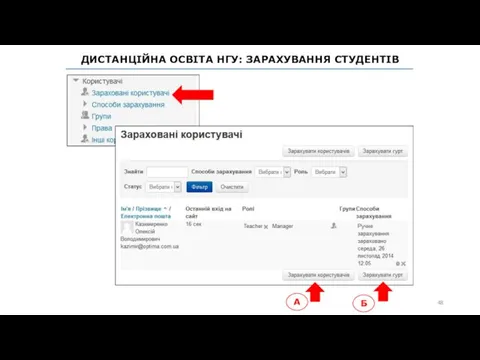 ДИСТАНЦІЙНА ОСВІТА НГУ: ЗАРАХУВАННЯ СТУДЕНТІВ А Б