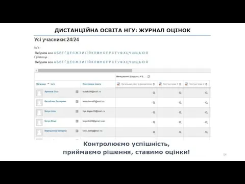 ДИСТАНЦІЙНА ОСВІТА НГУ: ЖУРНАЛ ОЦІНОК Контролюємо успішність, приймаємо рішення, ставимо оцінки!