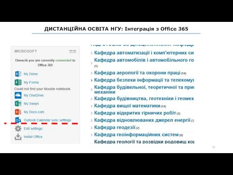 ДИСТАНЦІЙНА ОСВІТА НГУ: Інтеграція з Office 365