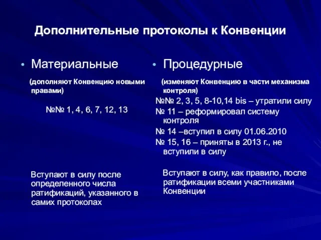 Дополнительные протоколы к Конвенции Материальные (дополняют Конвенцию новыми правами) №№ 1,