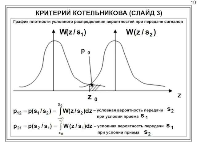 10 КРИТЕРИЙ КОТЕЛЬНИКОВА (СЛАЙД 3)