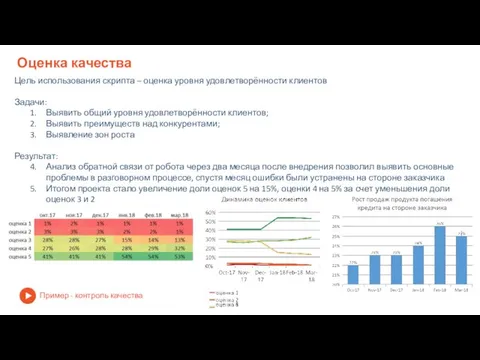 Оценка качества Цель использования скрипта – оценка уровня удовлетворённости клиентов Задачи: