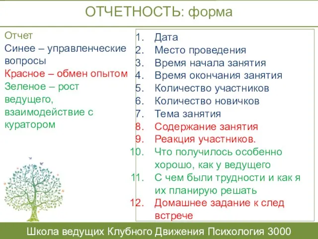 ОТЧЕТНОСТЬ: форма Школа ведущих Клубного Движения Психология 3000 Дата Место проведения