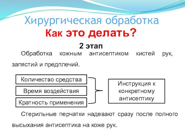 Хирургическая обработка Как это делать? 2 этап Обработка кожным антисептиком кистей