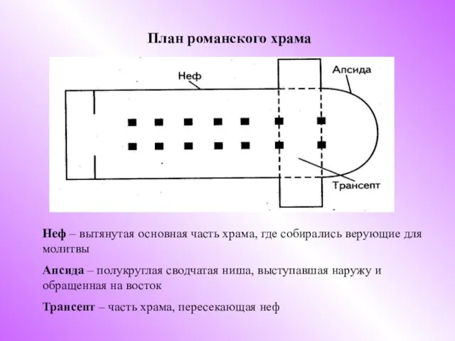 План романского храма Неф – вытянутая основная часть храма, где собирались