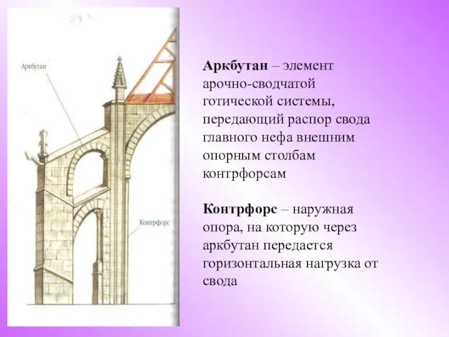 Аркбутан – элемент арочно-сводчатой готической системы, передающий распор свода главного нефа