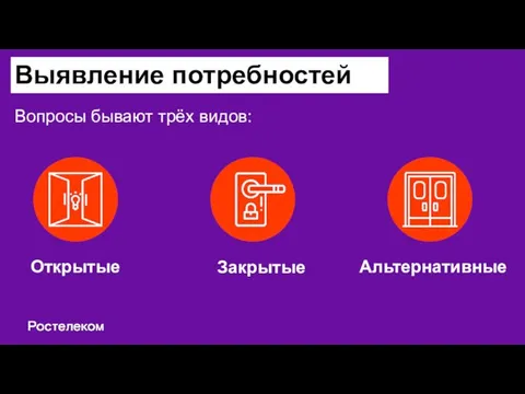 Выявление потребностей Вопросы бывают трёх видов: Открытые Закрытые Альтернативные