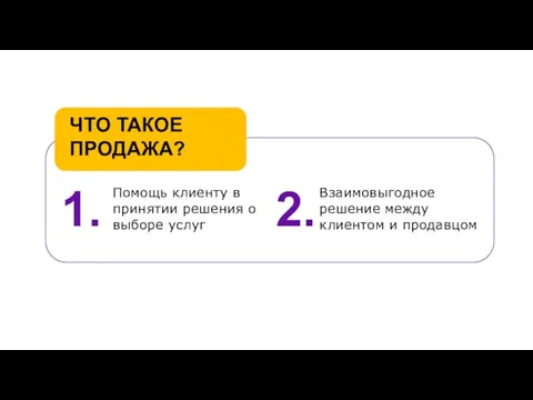 ЧТО ТАКОЕ ПРОДАЖА? Помощь клиенту в принятии решения о выборе услуг