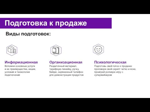 Подготовка к продаже Виды подготовок: Информационная Вспомни основные услуги и их