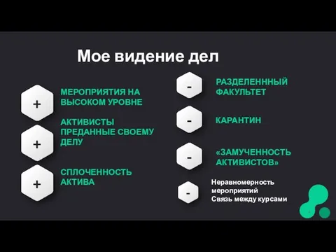 Мое видение дел МЕРОПРИЯТИЯ НА ВЫСОКОМ УРОВНЕ АКТИВИСТЫ ПРЕДАННЫЕ СВОЕМУ ДЕЛУ