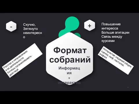 Формат собраний Скучно, Зятянуто неинтересно + Информация + интерактив Повышение интересса