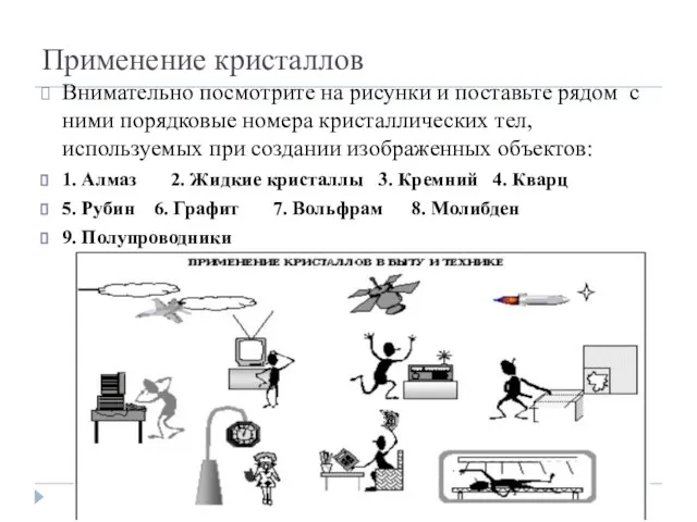 Применение кристаллов Внимательно посмотрите на рисунки и поставьте рядом с ними