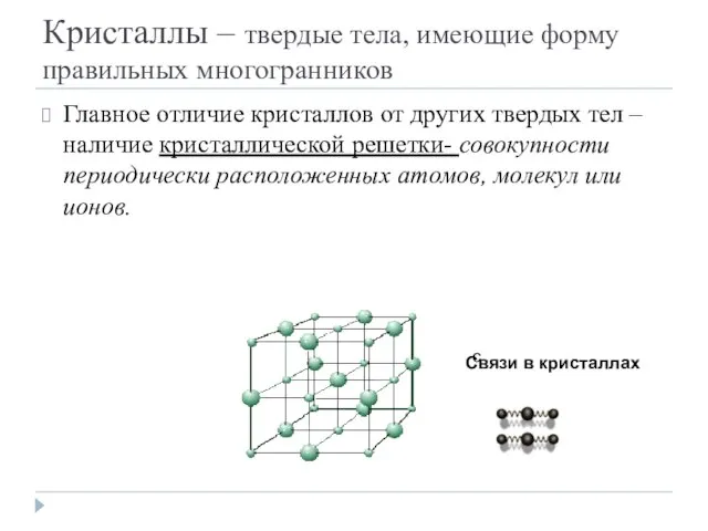 Кристаллы – твердые тела, имеющие форму правильных многогранников Главное отличие кристаллов