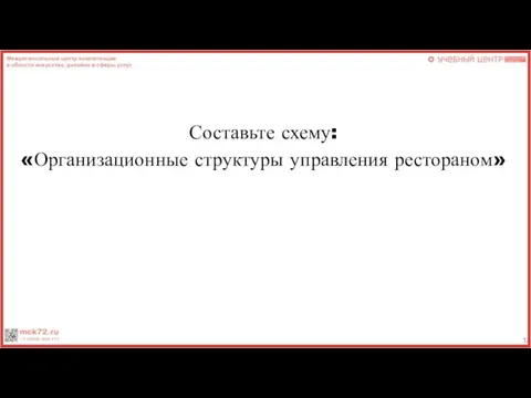 Составьте схему: «Организационные структуры управления рестораном»