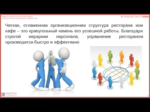 Четкая, отлаженная организационная структура ресторана или кафе – это краеугольный камень