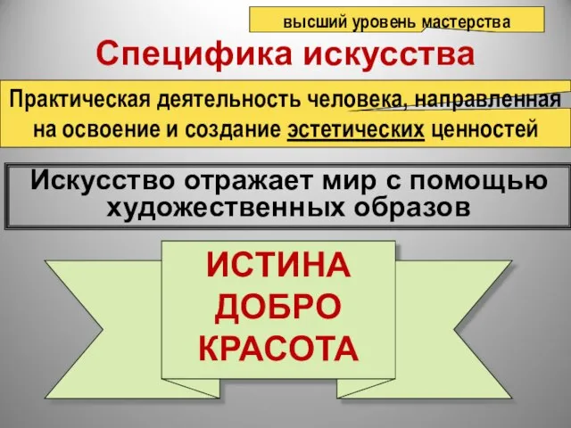 Специфика искусства Искусство отражает мир с помощью художественных образов высший уровень