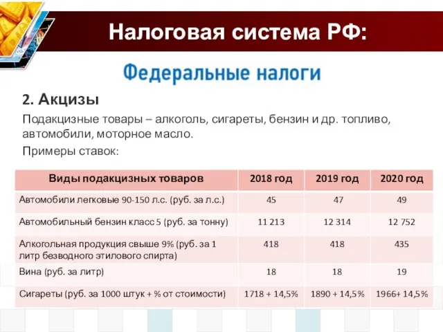 2. Акцизы Подакцизные товары – алкоголь, сигареты, бензин и др. топливо,