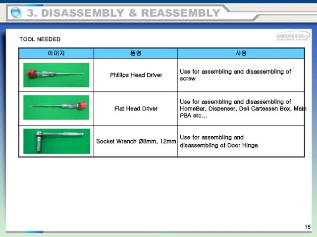 3. DISASSEMBLY & REASSEMBLY TOOL NEEDED