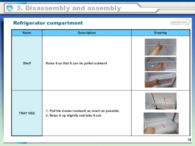 Refrigerator compartment 3. Disassembly and assembly