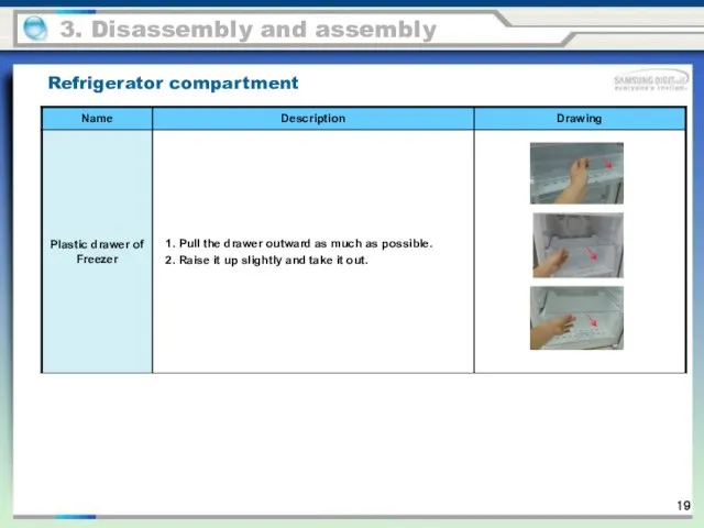 Refrigerator compartment 3. Disassembly and assembly