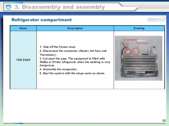 Refrigerator compartment 3. Disassembly and assembly