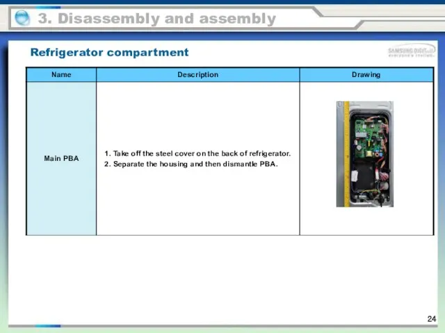 Refrigerator compartment 3. Disassembly and assembly