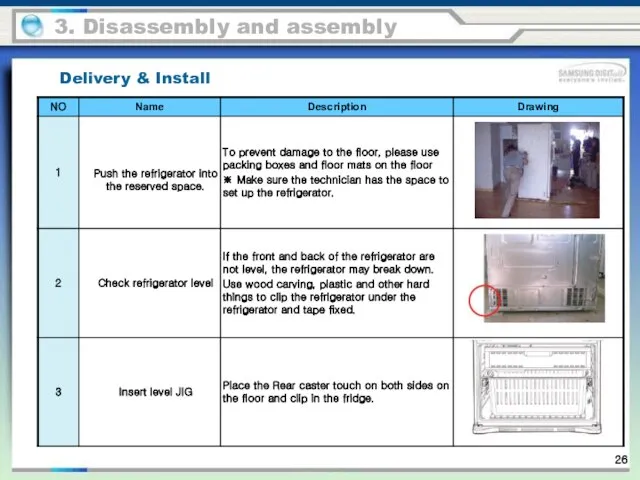 Delivery & Install 3. Disassembly and assembly