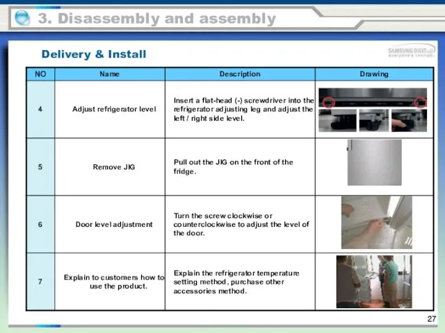 Delivery & Install 3. Disassembly and assembly