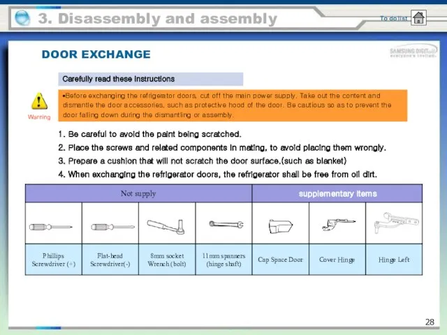 DOOR EXCHANGE Warning Carefully read these instructions 3. Disassembly and assembly