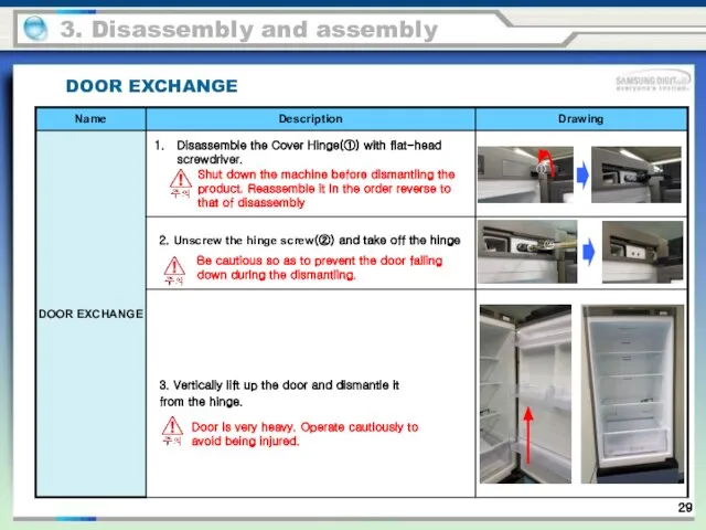 3. Disassembly and assembly Shut down the machine before dismantling the