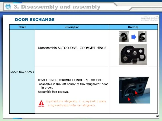 3. Disassembly and assembly DOOR EXCHANGE to protect the refrigerator, it