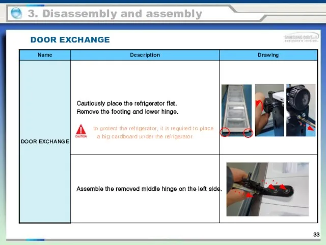 3. Disassembly and assembly DOOR EXCHANGE to protect the refrigerator, it