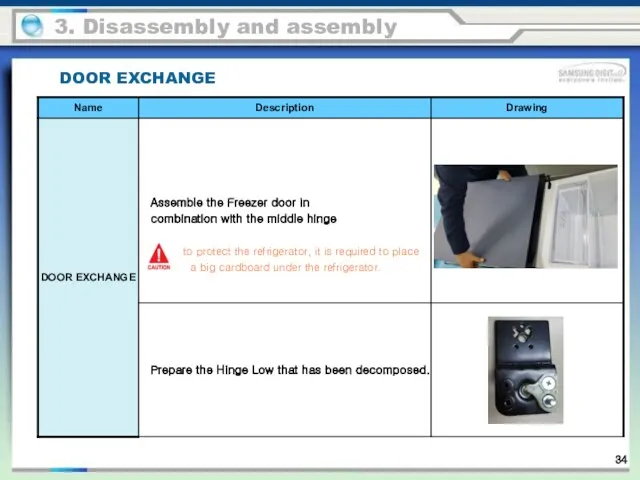 3. Disassembly and assembly DOOR EXCHANGE to protect the refrigerator, it