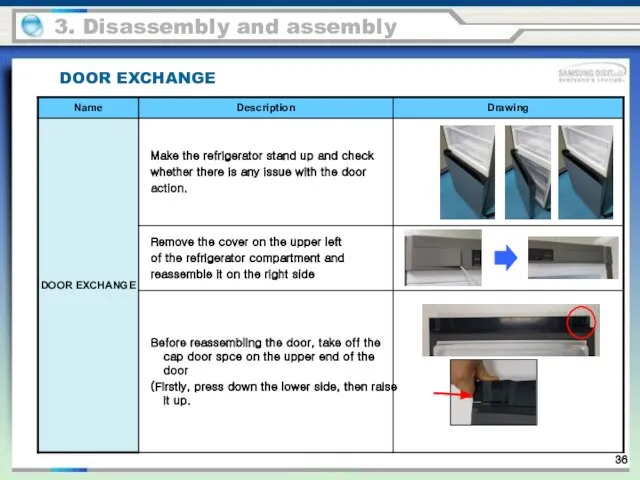 3. Disassembly and assembly DOOR EXCHANGE