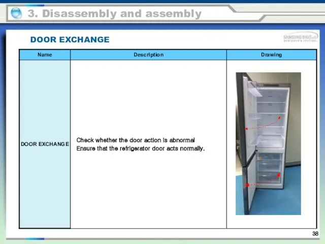 3. Disassembly and assembly DOOR EXCHANGE