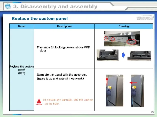 Replace the custom panel To prevent any damage, add the cushion